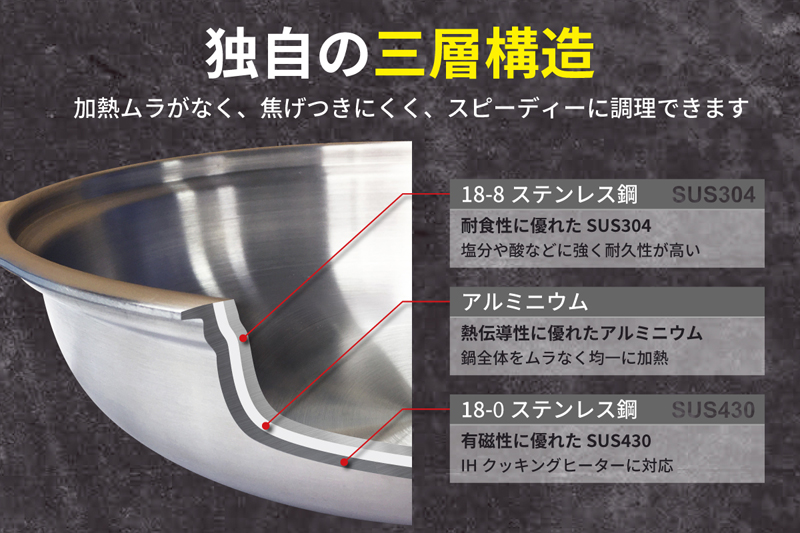 遠藤商事株式会社（【TKG銀の頂シリーズ】<br>3層鋼ステンレスでより 
