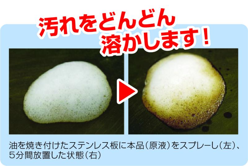 株式会社ニイタカ（大掃除シーズン到来！ 強力油汚れ落とし『ニュー