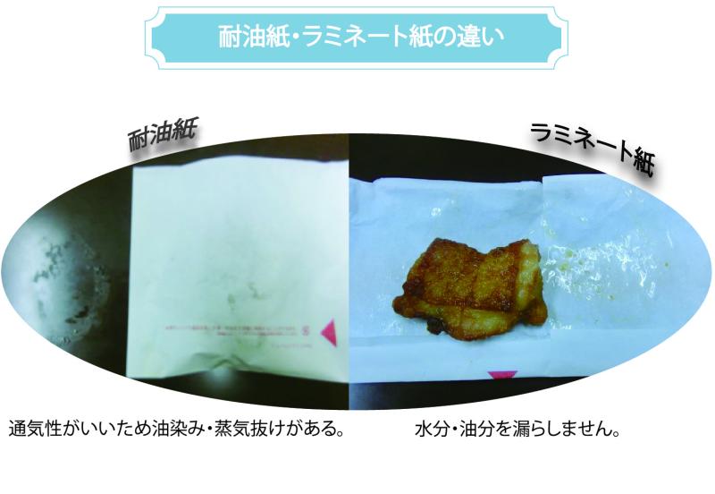 耐油底ガゼット袋　210×170mm　3000枚入　ケース販売　取り寄せ品　睦化学工業