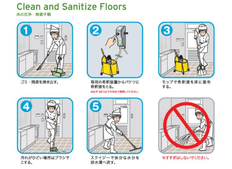 エコラボ合同会社（厨房床の清掃を“約10分”へ。すすぎ不要の床用洗浄剤 