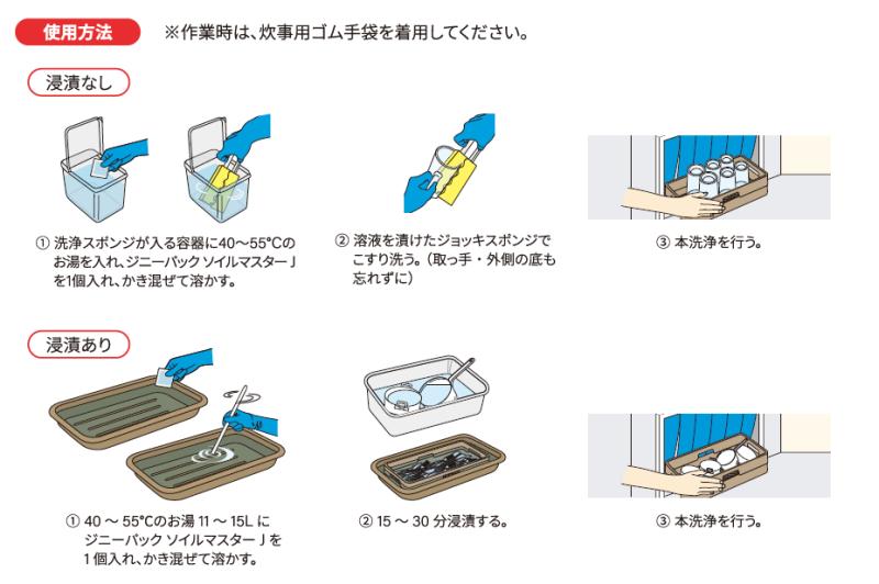 エコラボ合同会社（ビールの「泡品質」と洗浄時間を両立する前浸漬洗浄 