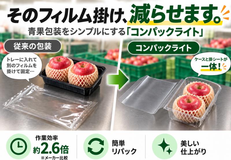 そのフィルム掛け、減らせます。青果包装をシンプルにする「コンパックライト」