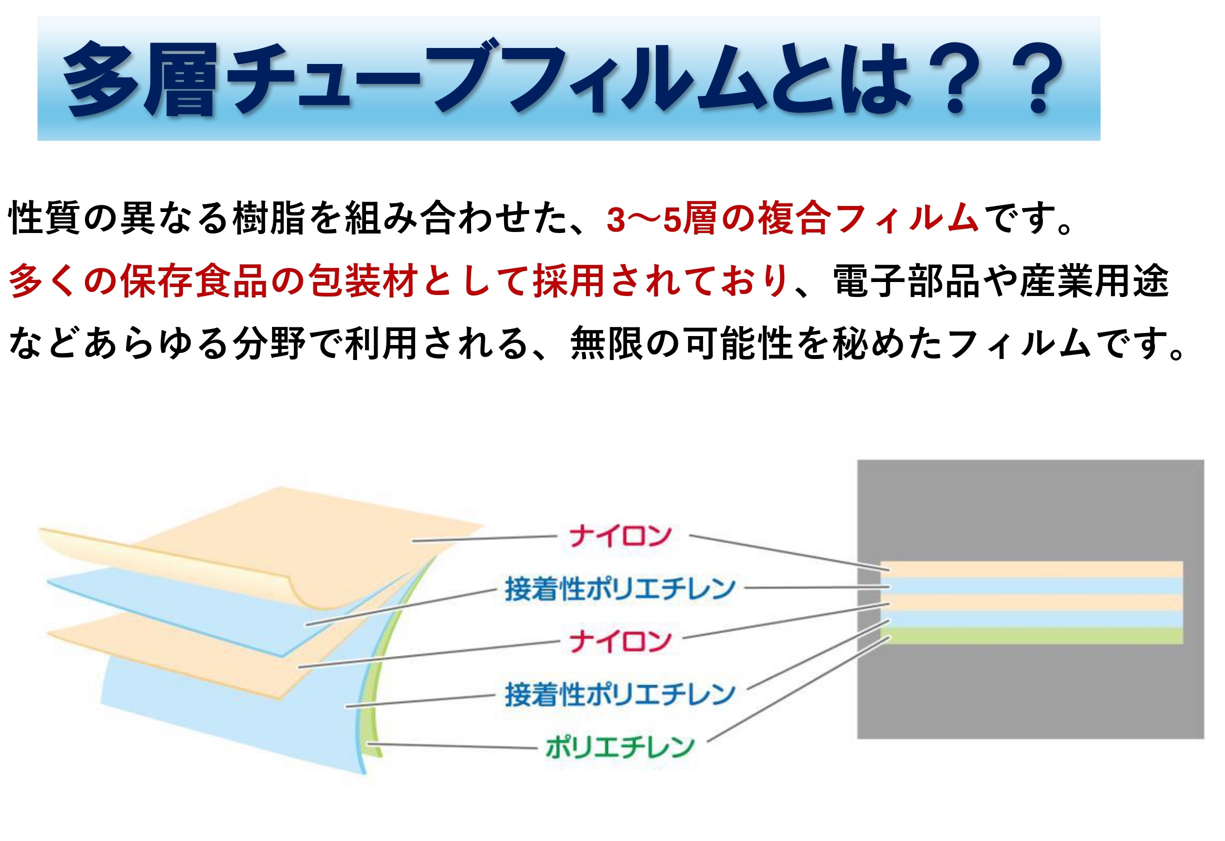 中本アドバンストフィルム株式会社のメイン写真３