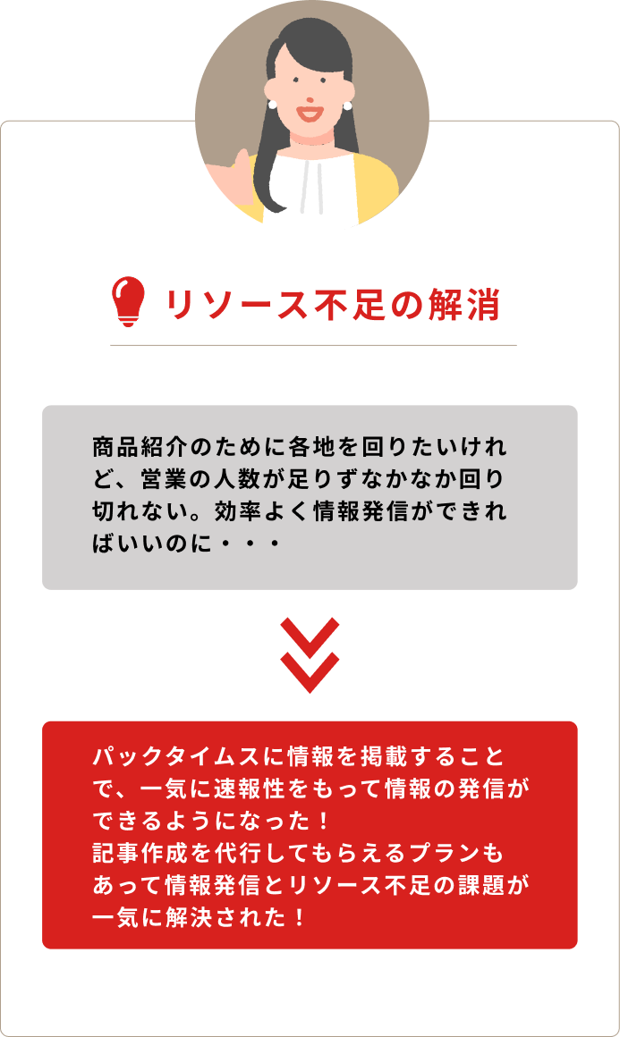 女性担当者のイラスト